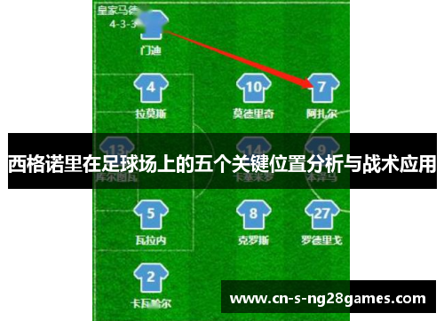 西格诺里在足球场上的五个关键位置分析与战术应用