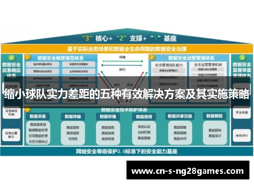 缩小球队实力差距的五种有效解决方案及其实施策略