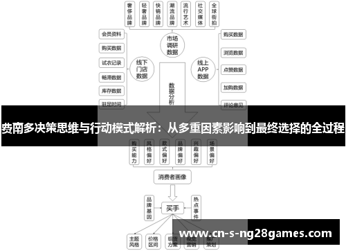 费南多决策思维与行动模式解析:从多重因素影响到最终选择的全过程 费南多决策思维与行动模式解析:从多重因素影响到最终选择的全过程