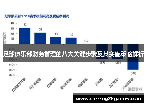 足球俱乐部财务管理的八大关键步骤及其实施策略解析