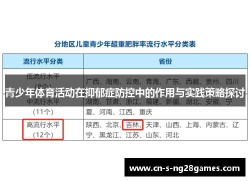 青少年体育活动在抑郁症防控中的作用与实践策略探讨 青少年体育活动在抑郁症防控中的作用与实践策略探讨