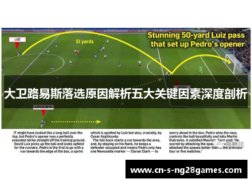 大卫路易斯落选原因解析五大关键因素深度剖析