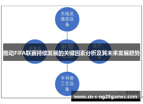 推动FIFA联赛持续发展的关键因素分析及其未来发展趋势 推动FIFA联赛持续发展的关键因素分析及其未来发展趋势