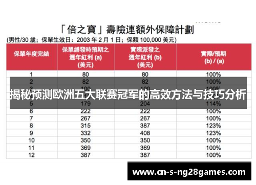 揭秘预测欧洲五大联赛冠军的高效方法与技巧分析