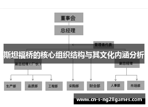 斯坦福桥的核心组织结构与其文化内涵分析