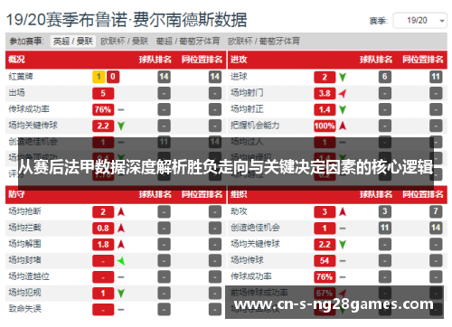 从赛后法甲数据深度解析胜负走向与关键决定因素的核心逻辑