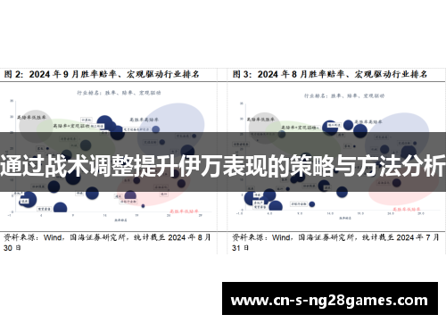 通过战术调整提升伊万表现的策略与方法分析